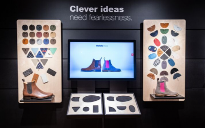 Future Retailing
